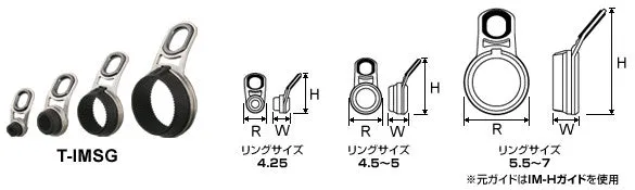 Fuji Titanium IM Guide