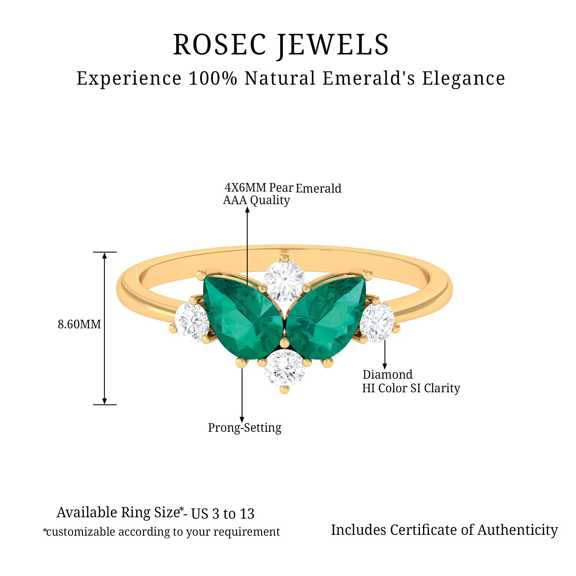 Pear Shape Emerald and Diamond Cluster Promise Ring